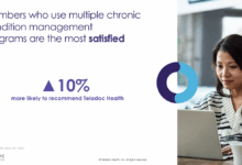 Teladoc integrated health app telehealth services