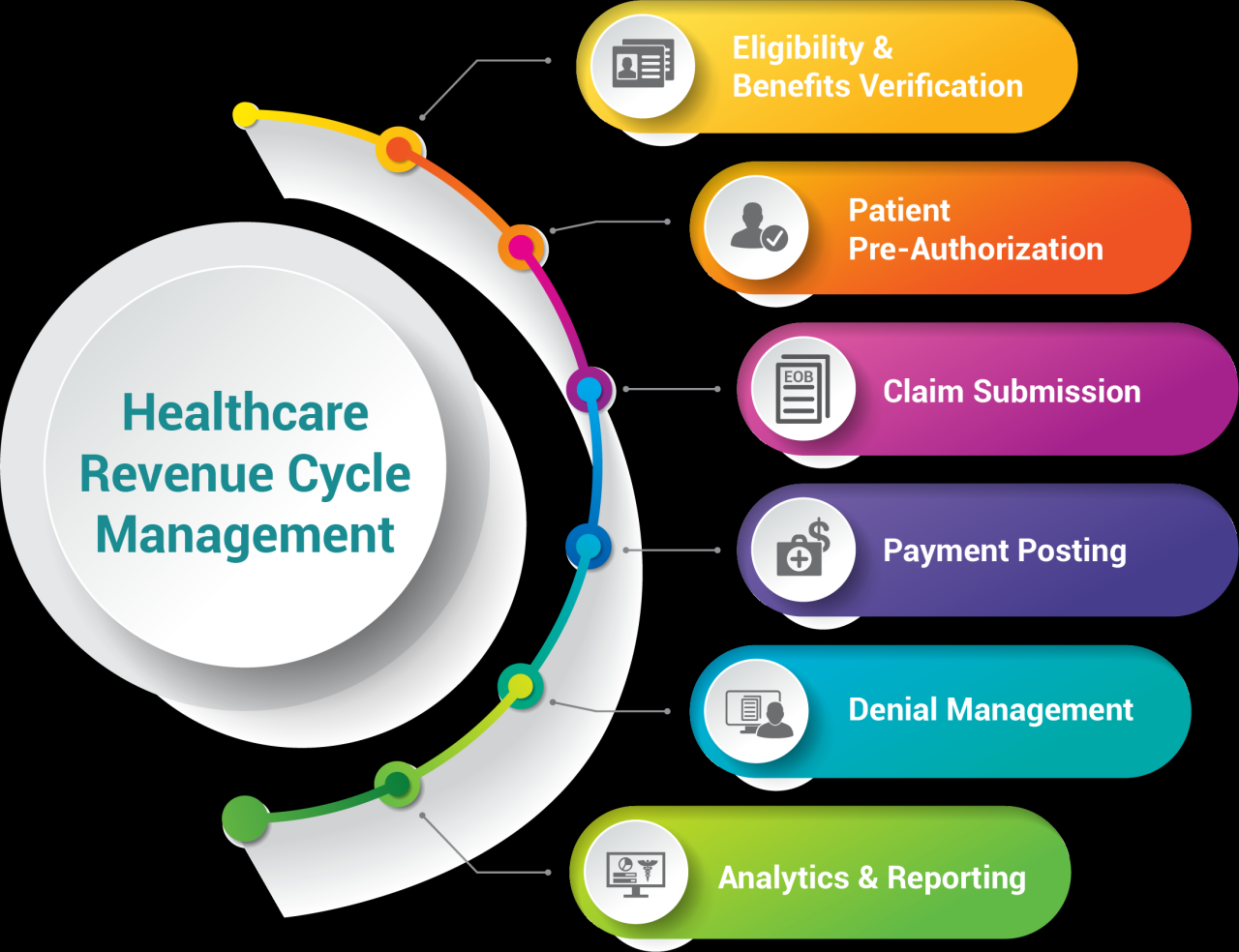 Hospital mergers acquisitions rebounded last year expect