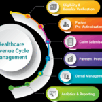 Hospital mergers acquisitions rebounded last year expect