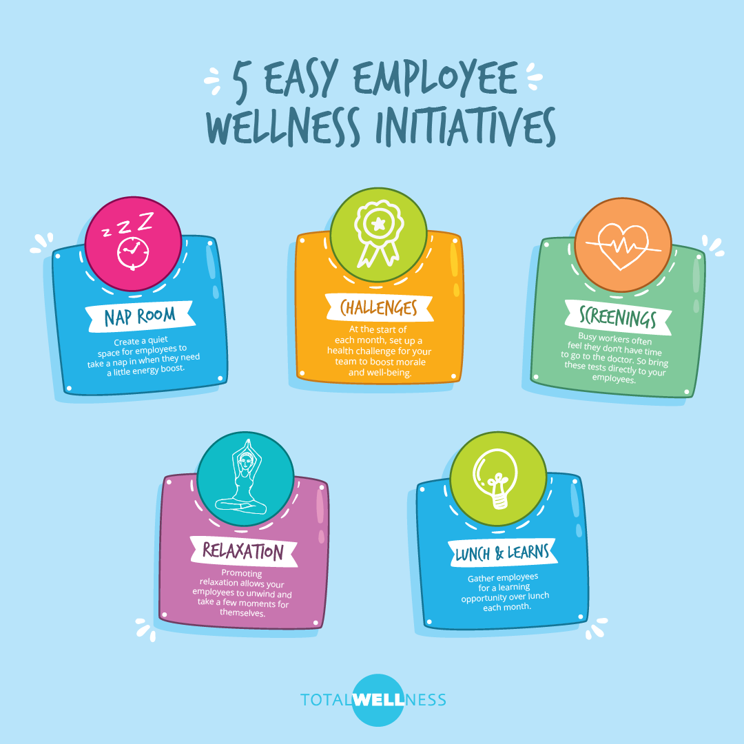 Oak street first chief wellness officer deb edberg