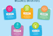 Oak street first chief wellness officer deb edberg