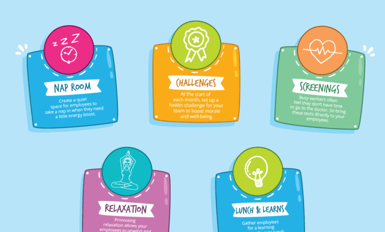 Oak street first chief wellness officer deb edberg