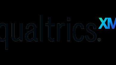 Healthcare worker pay satisfaction lowest all industries Qualtrics