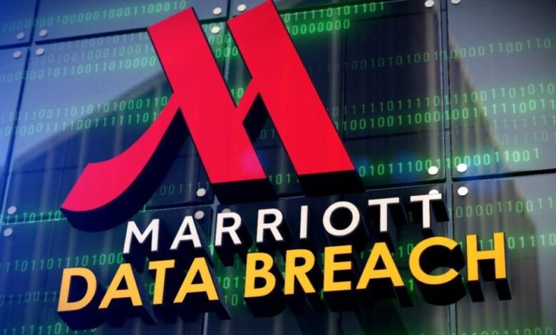 Prime therapeutics magellan rx data security incident