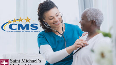 Hhs healthcare cybersecurity framework hospital requirements cms