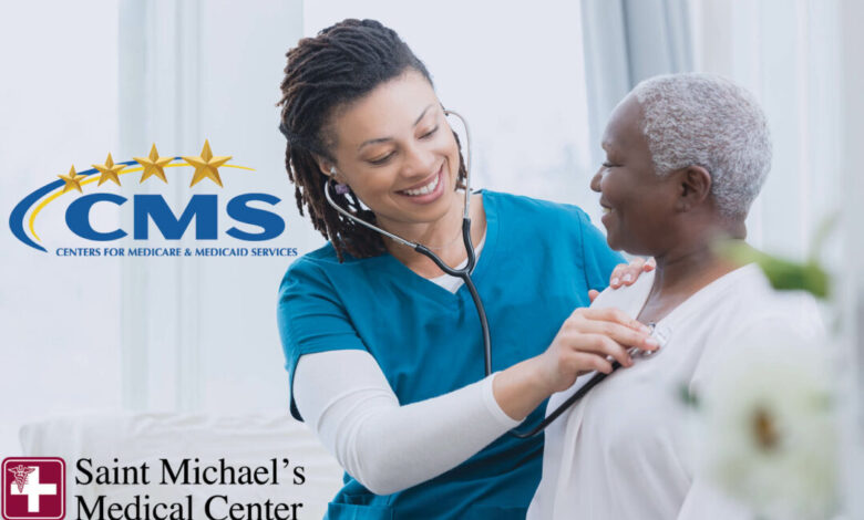 Hhs healthcare cybersecurity framework hospital requirements cms