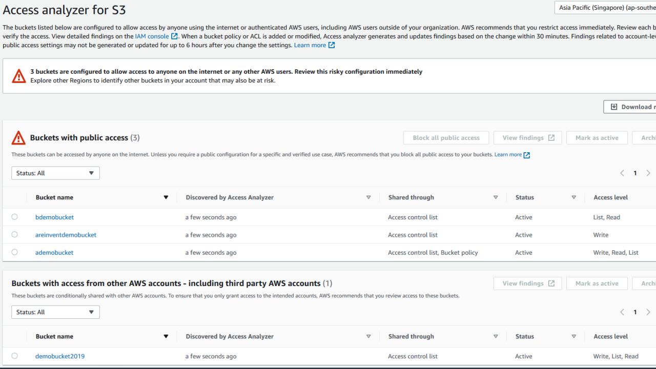 Amazon PillPack data breach