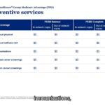 Biden mental health parity health insurance rule