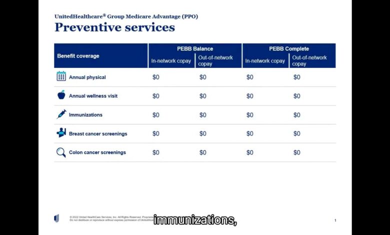 Biden mental health parity health insurance rule