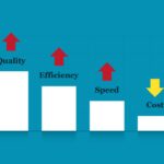 Unlocking savings working with the right print provider can help improve e